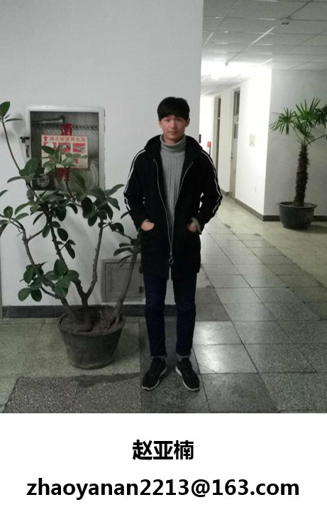 可按栏目扩展阅读相关条目